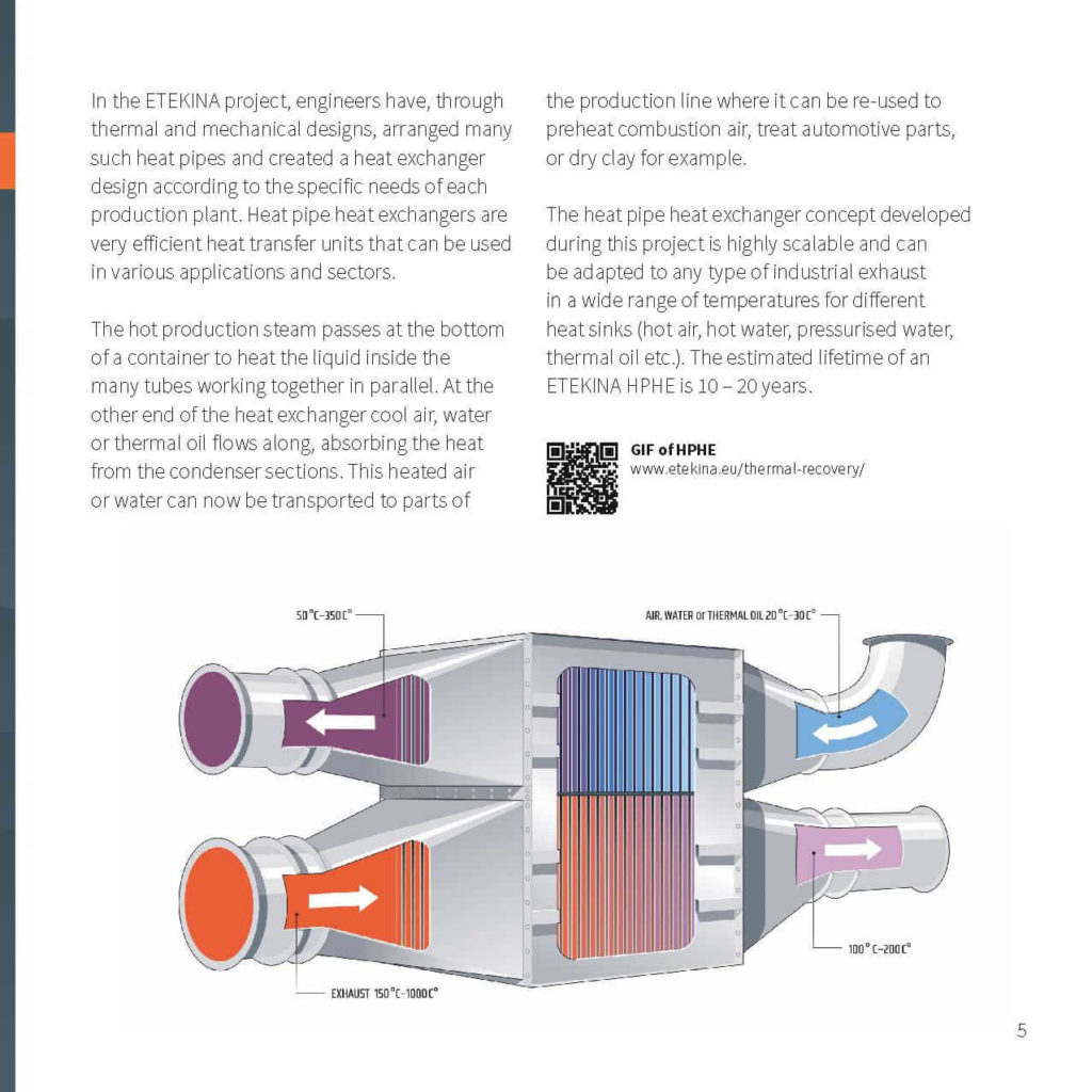 Brochure-ETEKINA-21x21-DRUCK_Page_05(1)